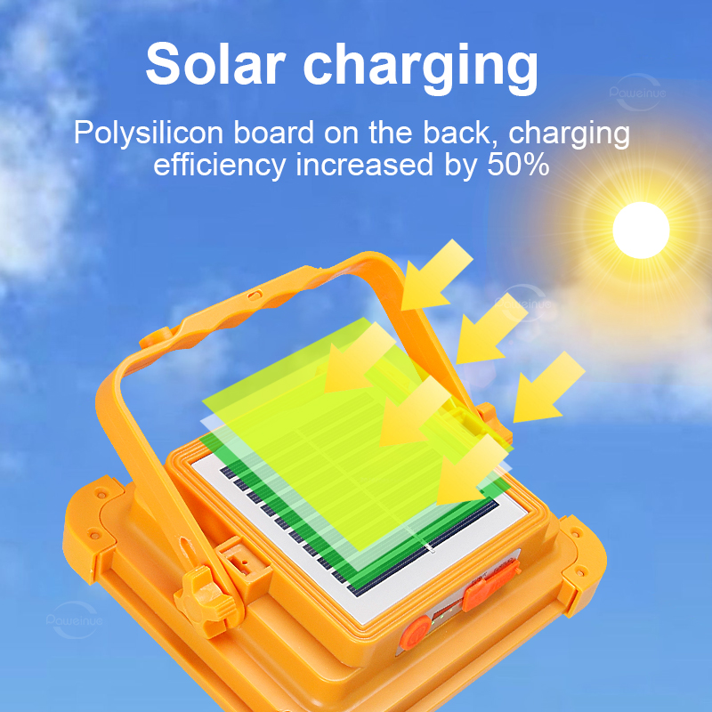 Lanterne solaire de Camping Re - Power Outage Light avis et prix